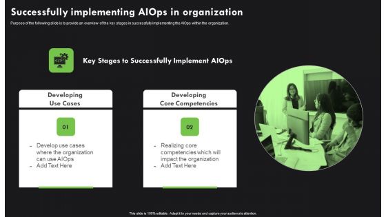 AI Deployment In IT Process Successfully Implementing Aiops In Organization Template PDF