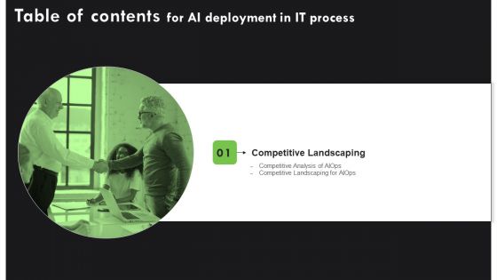 AI Deployment In IT Process Table Of Contents Mockup PDF
