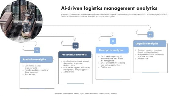 AI Driven Logistics Management Analytics Professional PDF AI Driven Logistics Management Analytics Professional PDF