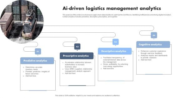 AI Driven Logistics Management Analytics Professional PDF