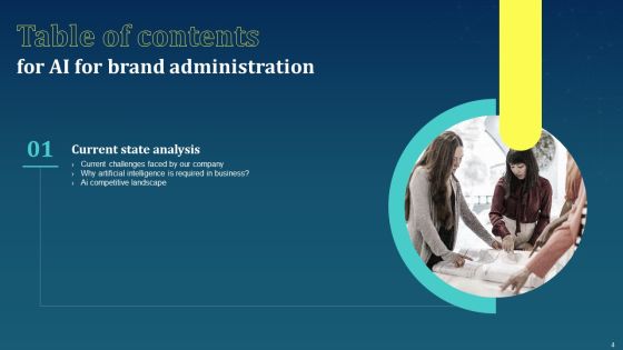 AI For Brand Administration Ppt PowerPoint Presentation Complete Deck With Slides Slide04