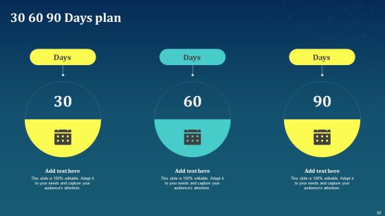 AI For Brand Administration Ppt PowerPoint Presentation Complete Deck With Slides Slide50