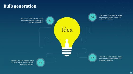 AI For Brand Administration Ppt PowerPoint Presentation Complete Deck With Slides