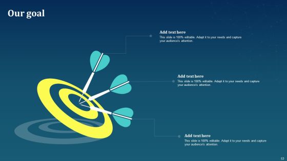 AI For Brand Administration Ppt PowerPoint Presentation Complete Deck With Slides Slide53