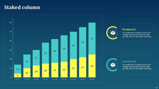 AI For Brand Administration Ppt PowerPoint Presentation Complete Deck With Slides Slide55