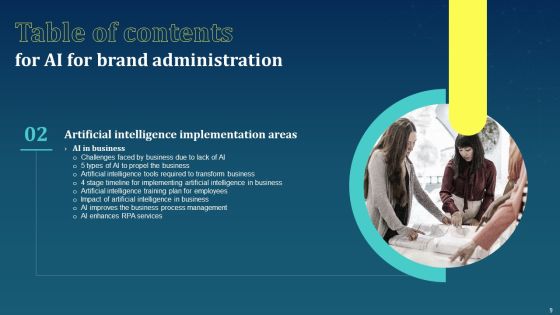 AI For Brand Administration Ppt PowerPoint Presentation Complete Deck With Slides Slide09