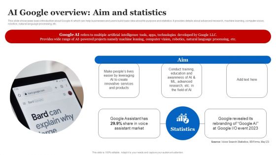 AI Google Overview Aim And Statistics Professional PDF