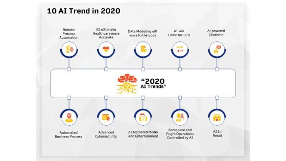 AI High Tech PowerPoint Templates 10 AI Trend In 2020 Ppt Ideas Background PDF AI High Tech PowerPoint Templates 10 AI Trend In 2020 Ppt Ideas Background PDF