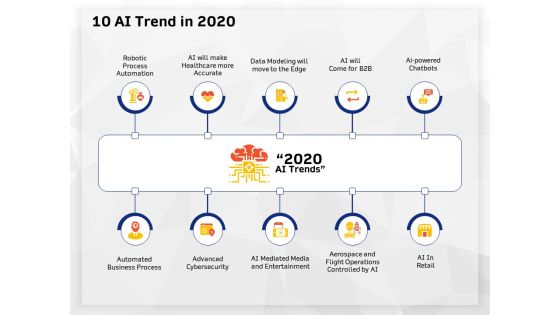 AI High Tech PowerPoint Templates 10 AI Trend In 2020 Ppt Ideas Background PDF