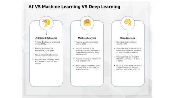 AI High Tech PowerPoint Templates AI Vs Machine Learning Vs Deep Learning Ppt Professional Files PDF