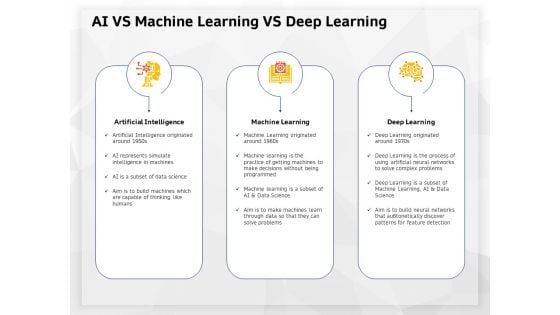 AI High Tech PowerPoint Templates AI Vs Machine Learning Vs Deep Learning Ppt Professional Files PDF AI High Tech PowerPoint Templates AI Vs Machine Learning Vs Deep Learning Ppt Professional Files PDF