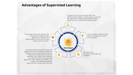 AI High Tech PowerPoint Templates Advantages Of Supervised Learning Ppt Gallery Aids PDF