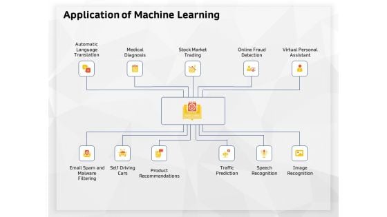 AI High Tech PowerPoint Templates Application Of Machine Learning Ppt Outline Format Ideas PDF AI High Tech PowerPoint Templates Application Of Machine Learning Ppt Outline Format Ideas PDF