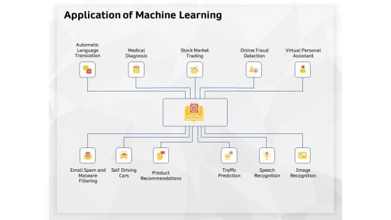 AI High Tech PowerPoint Templates Application Of Machine Learning Ppt Outline Format Ideas PDF