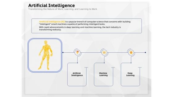 AI High Tech PowerPoint Templates Artificial Intelligence Transforming The Nature Of Work Learning Summary PDF AI High Tech PowerPoint Templates Artificial Intelligence Transforming The Nature Of Work Learning Summary PDF