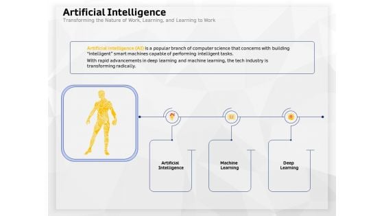 AI High Tech PowerPoint Templates Artificial Intelligence Transforming The Nature Of Work Learning Summary PDF