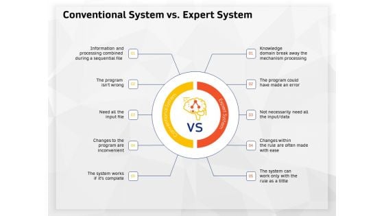 AI High Tech PowerPoint Templates Conventional System Vs Expert System Ppt Show Layout Ideas PDF