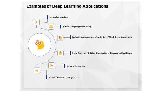 AI High Tech PowerPoint Templates Examples Of Deep Learning Applications Microsoft PDF AI High Tech PowerPoint Templates Examples Of Deep Learning Applications Microsoft PDF