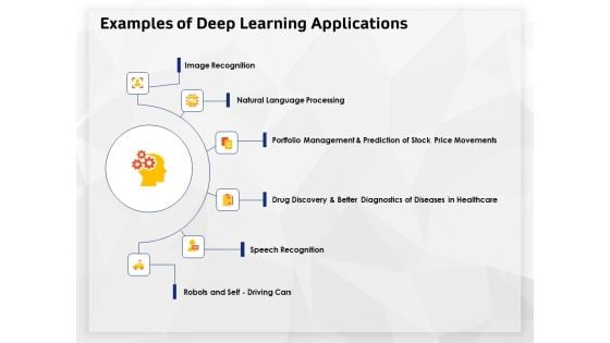 AI High Tech PowerPoint Templates Examples Of Deep Learning Applications Microsoft PDF