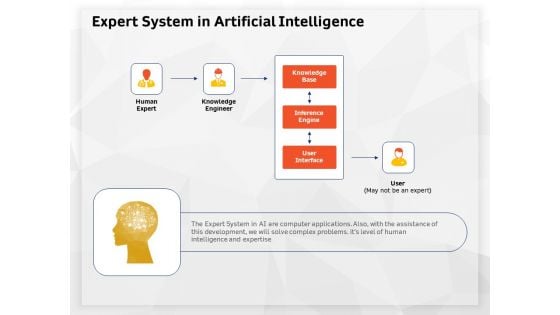 AI High Tech PowerPoint Templates Expert System In Artificial Intelligence Slides PDF