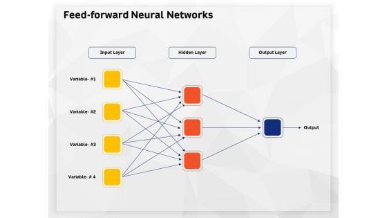 AI High Tech PowerPoint Templates Feed Forward Neural Networks Ppt Icon Slideshow PDF