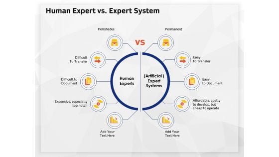 AI High Tech PowerPoint Templates Human Expert Vs Expert System Elements PDF