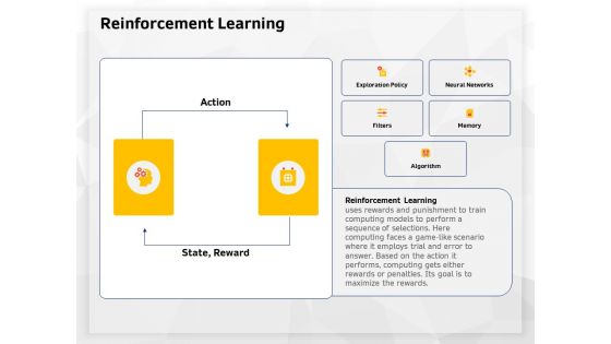 AI High Tech PowerPoint Templates Reinforcement Learning Ppt Ideas Influencers PDF