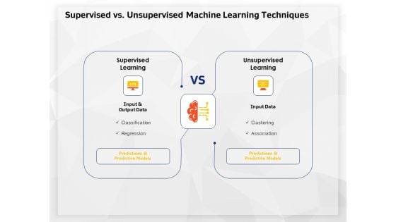 AI High Tech PowerPoint Templates Supervised Vs Unsupervised Machine Learning Techniques Background PDF