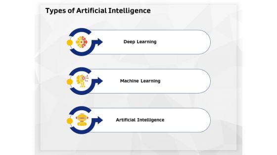 AI High Tech PowerPoint Templates Types Of Artificial Intelligence Ppt File Aids PDF