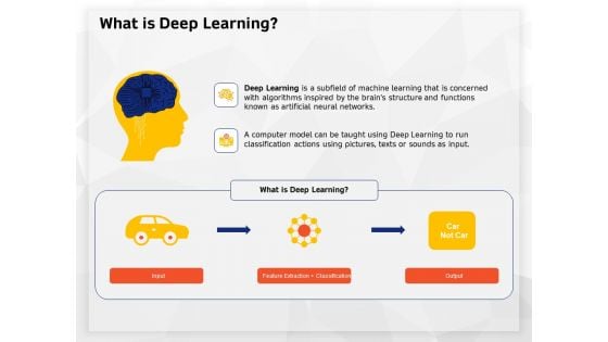 AI High Tech PowerPoint Templates What Is Deep Learning Ppt File Guide PDF AI High Tech PowerPoint Templates What Is Deep Learning Ppt File Guide PDF