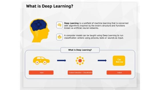 AI High Tech PowerPoint Templates What Is Deep Learning Ppt File Guide PDF