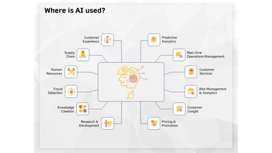 AI High Tech PowerPoint Templates Where Is AI Used Ppt Slides Designs Download PDF