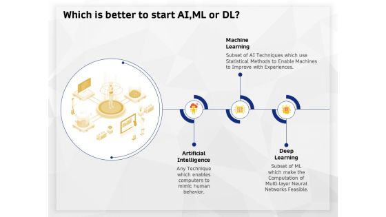 AI High Tech PowerPoint Templates Which Is Better To Start AI Ml Or Dl Ppt Slides Maker PDF AI High Tech PowerPoint Templates Which Is Better To Start AI Ml Or Dl Ppt Slides Maker PDF