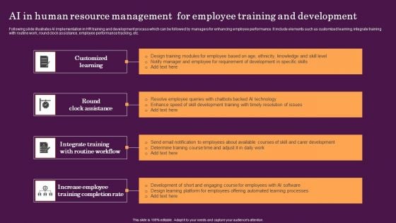 AI In Human Resource Management For Employee Training And Development Inspiration PDF AI In Human Resource Management For Employee Training And Development Inspiration PDF