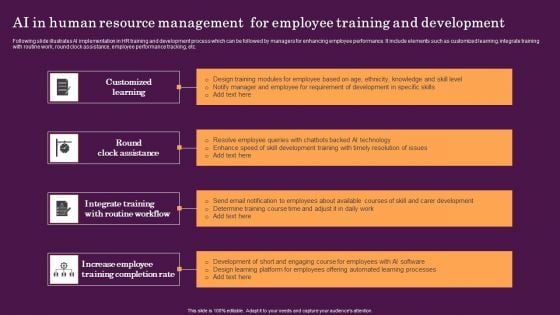 AI In Human Resource Management For Employee Training And Development Inspiration PDF