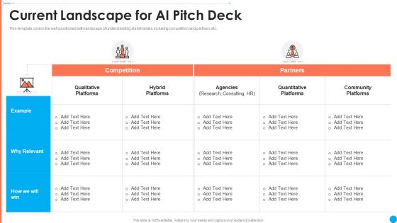AI Investor Financing Pitch Deck Current Landscape For AI Ppt Outline Show PDF AI Investor Financing Pitch Deck Current Landscape For AI Ppt Outline Show PDF