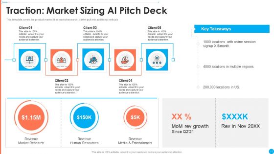 AI Investor Financing Pitch Deck Ppt PowerPoint Presentation Complete Deck With Slides