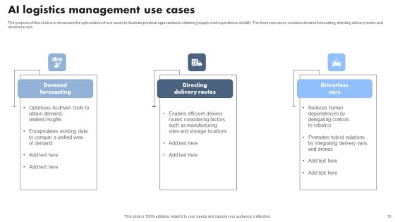 AI Logistics Ppt PowerPoint Presentation Complete Deck With Slides Slide10
