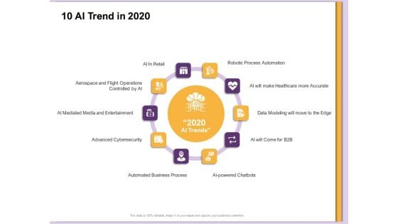 AI Machine Learning Presentations 10 AI Trend In 2020 Ppt Slides Example PDF AI Machine Learning Presentations 10 AI Trend In 2020 Ppt Slides Example PDF
