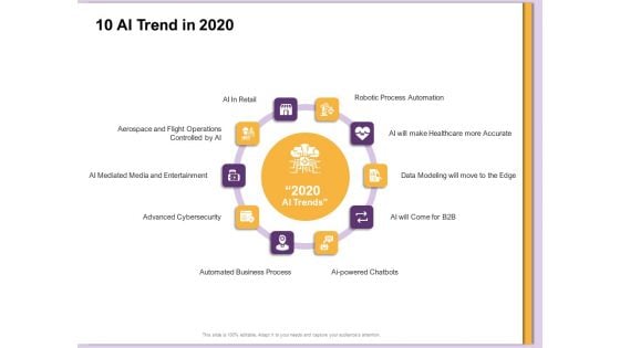 AI Machine Learning Presentations 10 AI Trend In 2020 Ppt Slides Example PDF