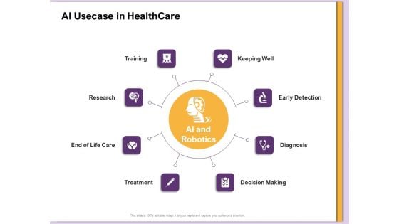 AI Machine Learning Presentations AI Usecase In Healthcare Ppt Outline Inspiration PDF