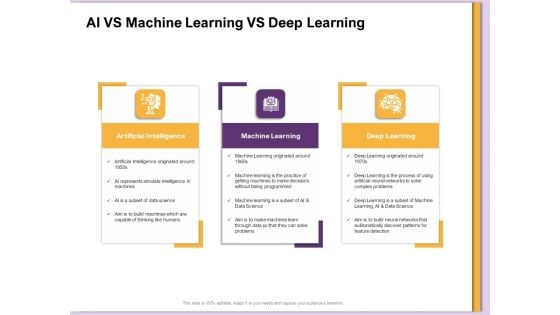 AI Machine Learning Presentations AI Vs Machine Learning Vs Deep Learning Ppt Infographic Template Pictures PDF
