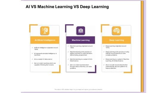 AI Machine Learning Presentations AI Vs Machine Learning Vs Deep Learning Ppt Infographic Template Pictures PDF AI Machine Learning Presentations AI Vs Machine Learning Vs Deep Learning Ppt Infographic Template Pictures PDF