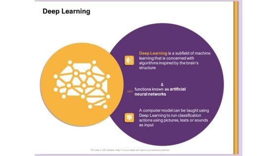 AI Machine Learning Presentations Deep Learning Ppt Slides Picture PDF