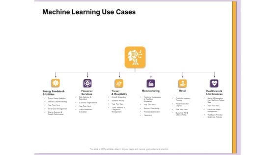 AI Machine Learning Presentations Machine Learning Use Cases Ppt Ideas Microsoft PDF