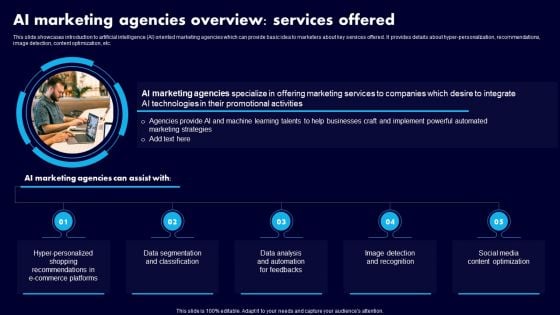 AI Marketing Agencies Overview Services Offered Ppt Professional Microsoft PDF AI Marketing Agencies Overview Services Offered Ppt Professional Microsoft PDF