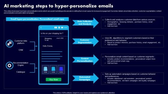 AI Marketing Steps To Hyper Personalize Emails Ppt File Graphic Images PDF