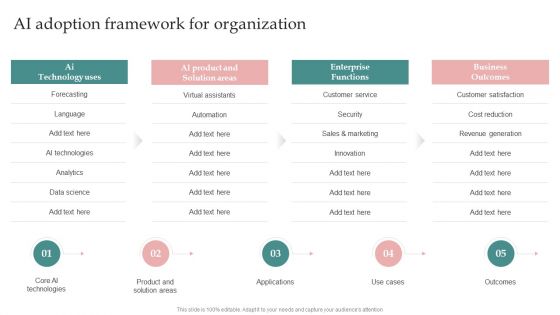 AI Playbook For Business AI Adoption Framework For Organization Diagrams PDF