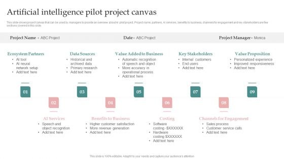 AI Playbook For Business Artificial Intelligence Pilot Project Canvas Mockup PDF AI Playbook For Business Artificial Intelligence Pilot Project Canvas Mockup PDF