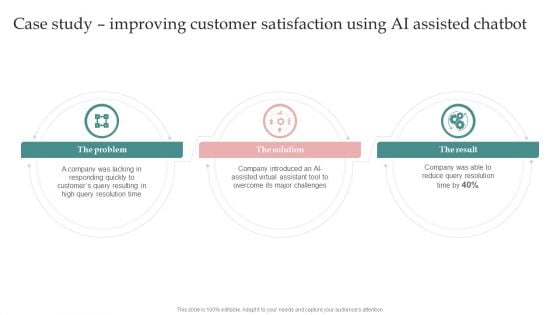 AI Playbook For Business Case Study Improving Customer Satisfaction Using AI Ideas PDF